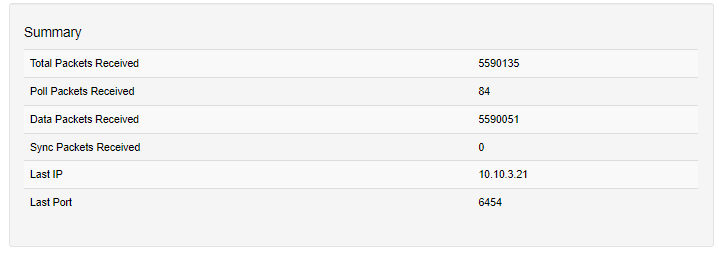 PIXELATOR MINI MK2 Network Stats — Art-Net Summary panel showing Total, Poll, Data and Sync packets received, plus Last IP and Last Port