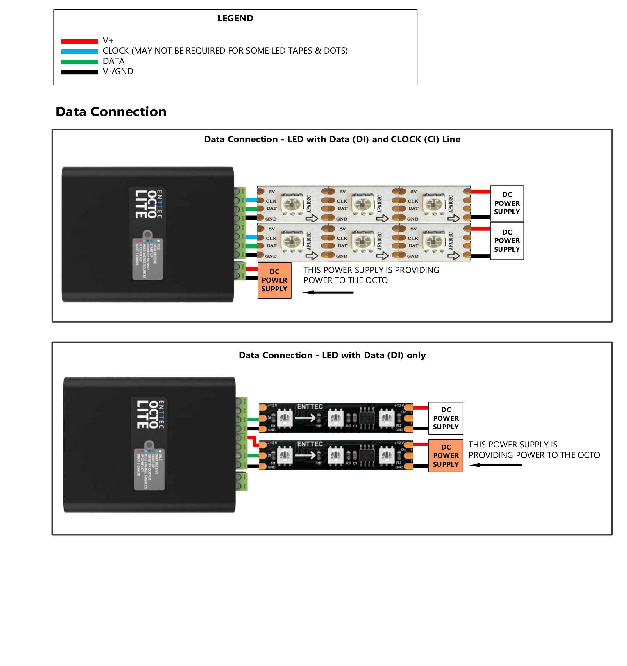 OCTO LITE data output — LED with Data + Clock line, and LED with Data only