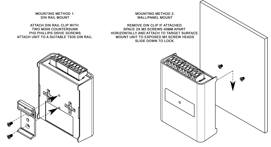 OCTO LITE mounting options — DIN rail mount and wall / panel mount