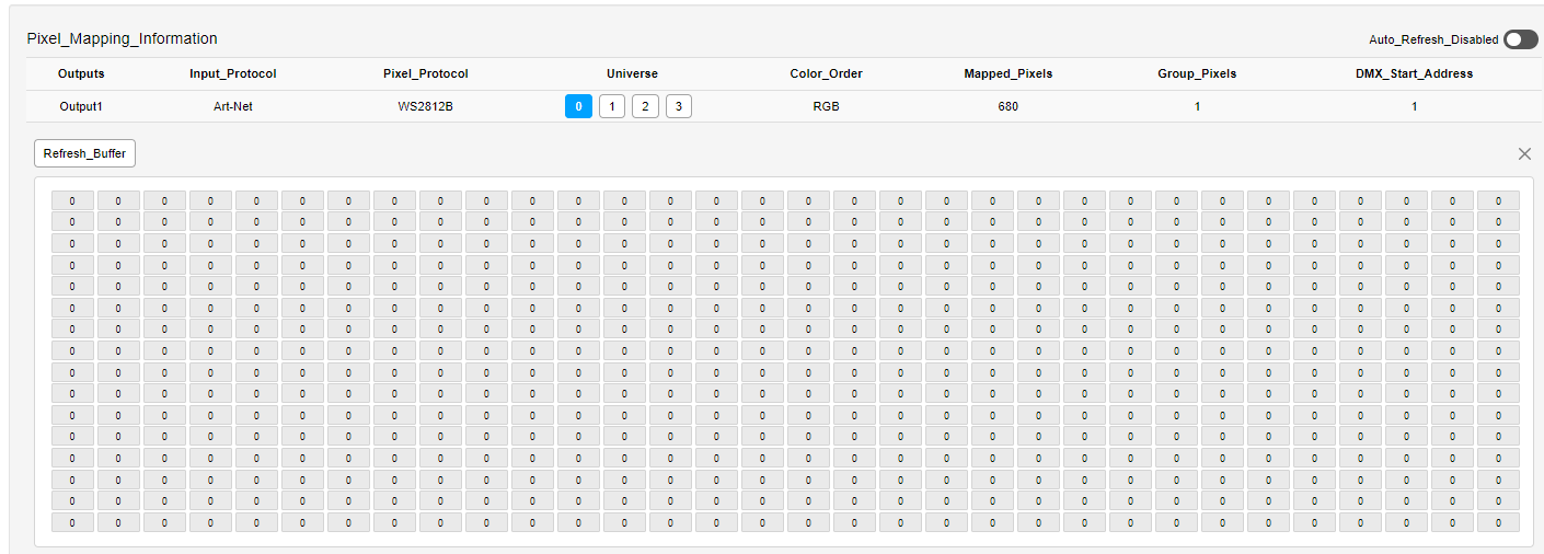 OCTO LITE web interface — universe buffer with live channel values