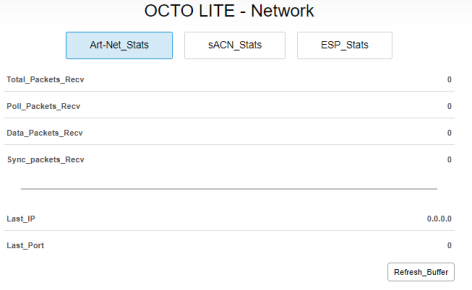 OCTO LITE Network Stats — Art-Net tab