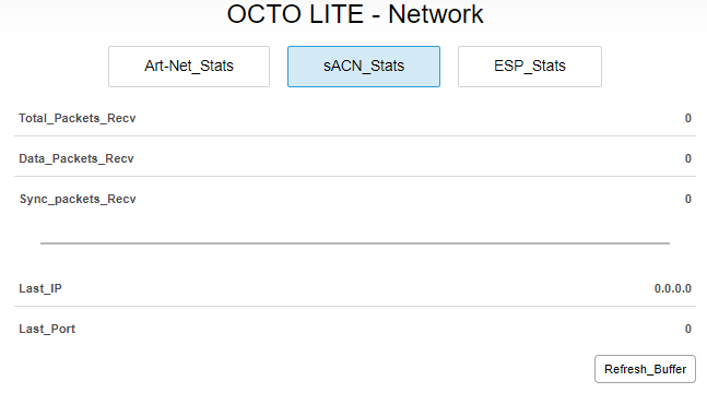 OCTO LITE Network Stats — sACN tab