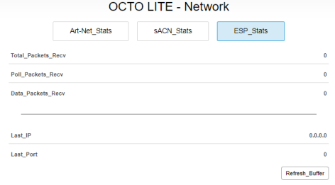 OCTO LITE Network Stats — ESP tab