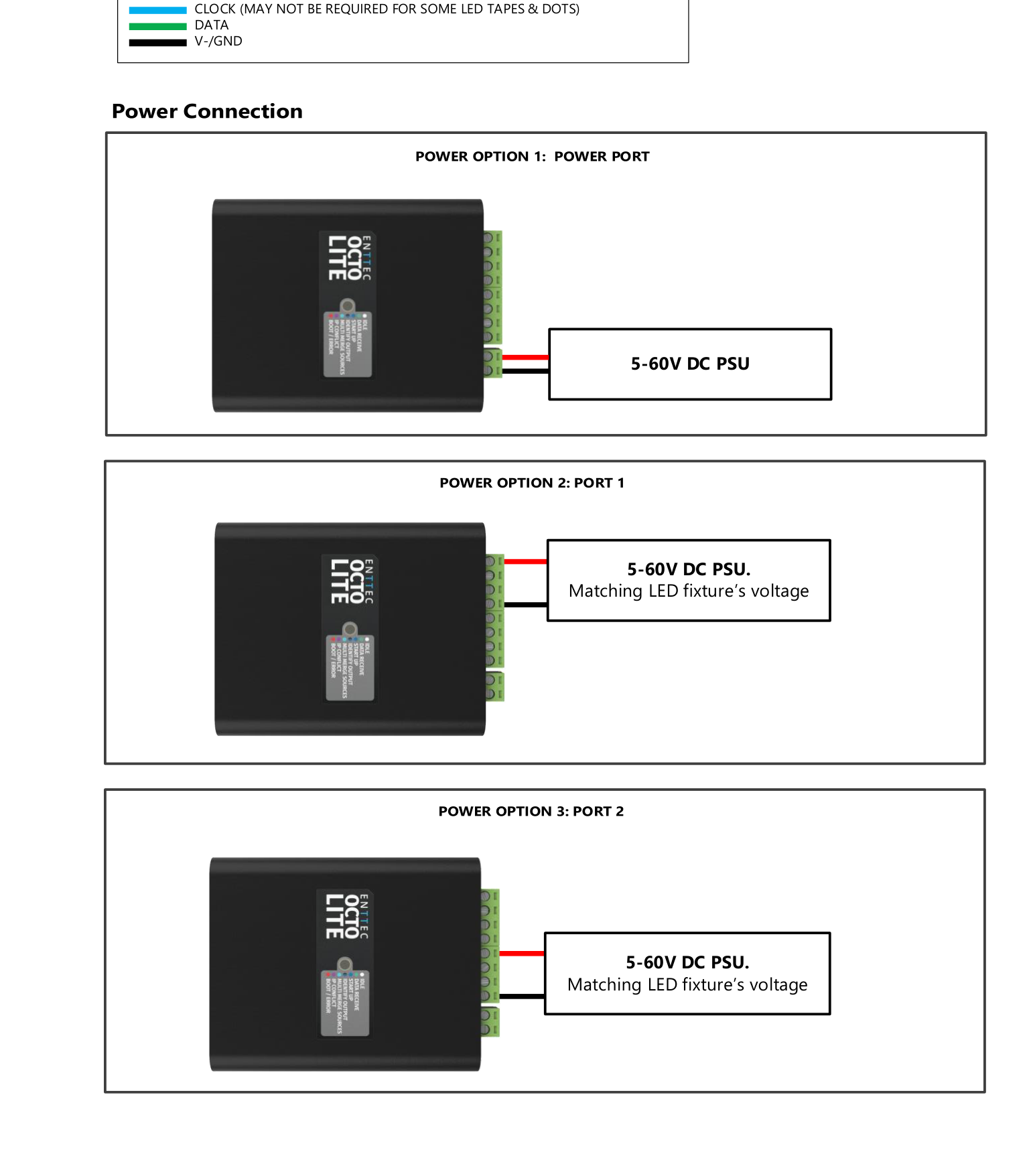 OCTO LITE power input options — POWER PORT, PORT 1, PORT 2