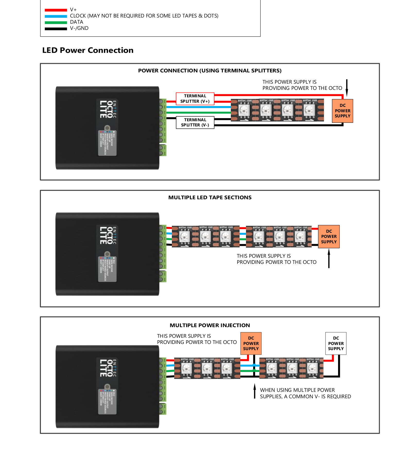 OCTO LITE LED power connection options — terminal splitters, multiple LED tape sections, multiple power injection