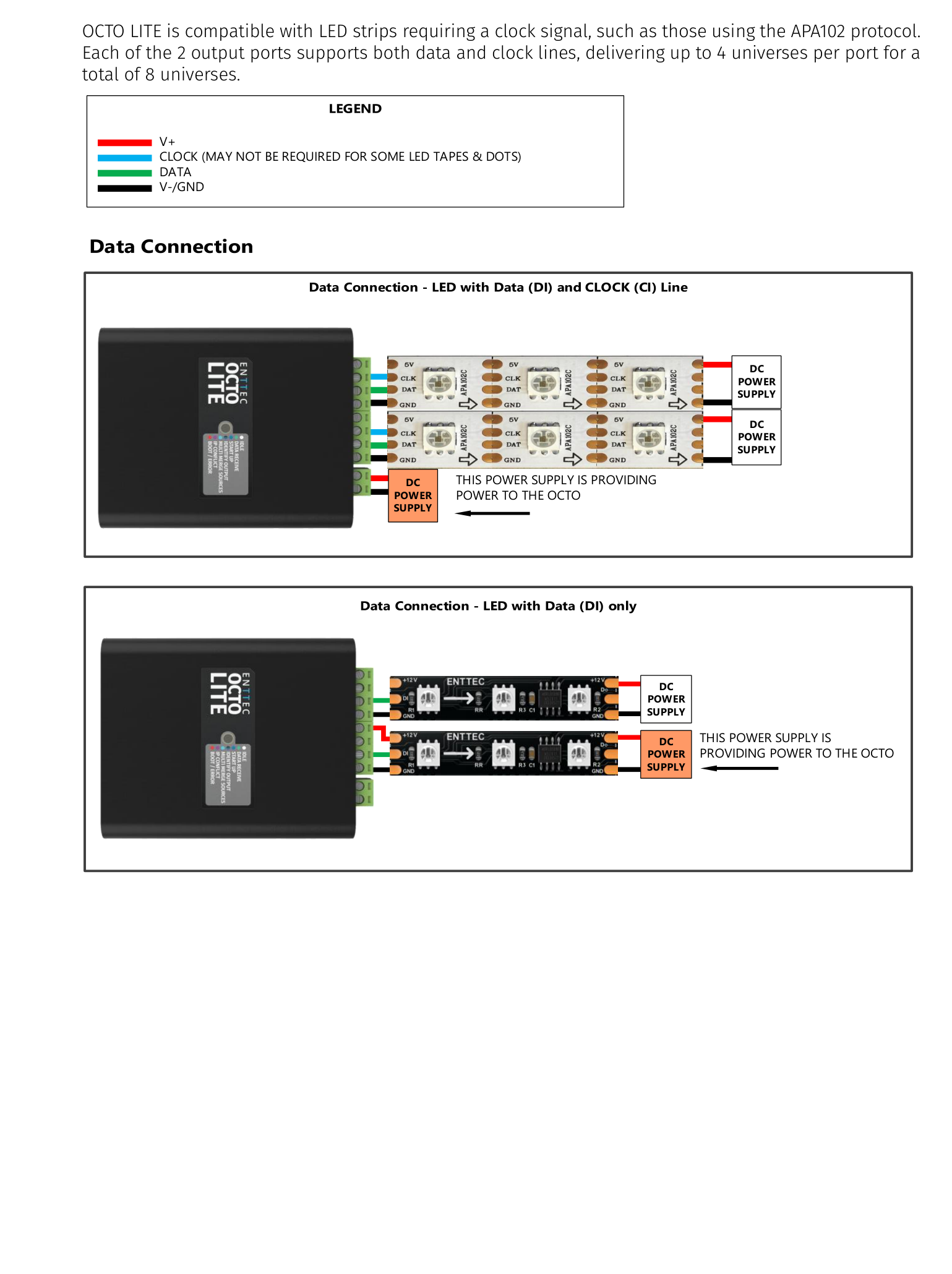 OCTO LITE data output — LED with Data + Clock line, and LED with Data only