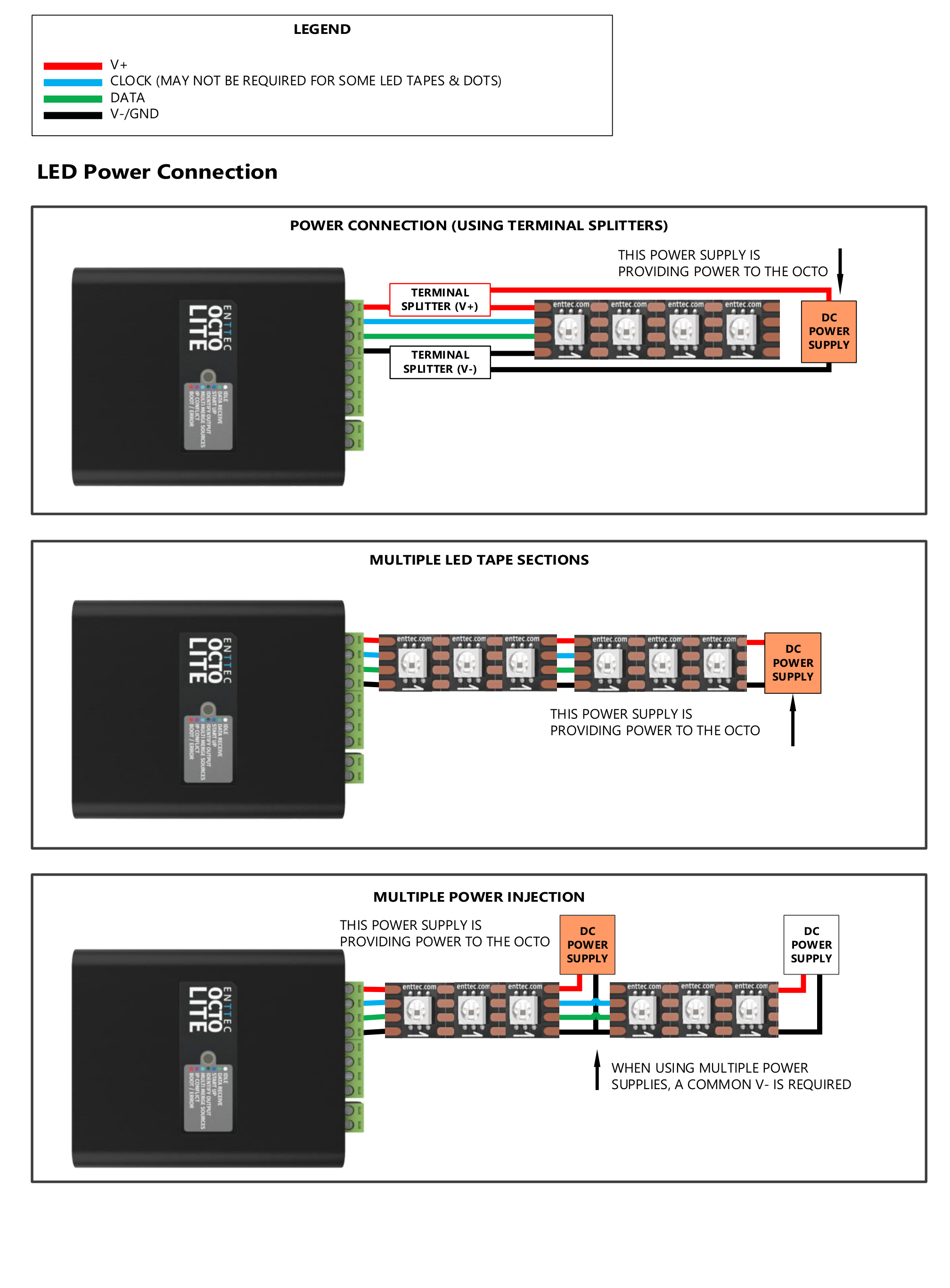 OCTO LITE LED power connection options — terminal splitters, multiple LED tape sections, multiple power injection