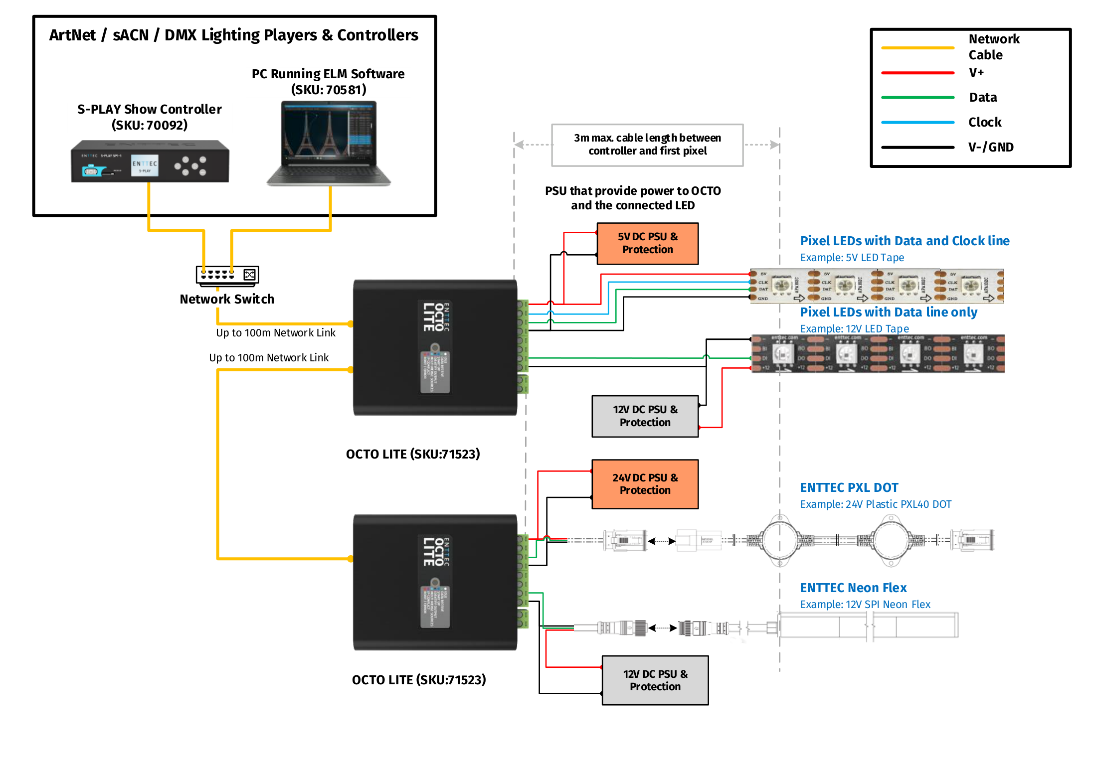 OCTO LITE wiring diagram — full system layout