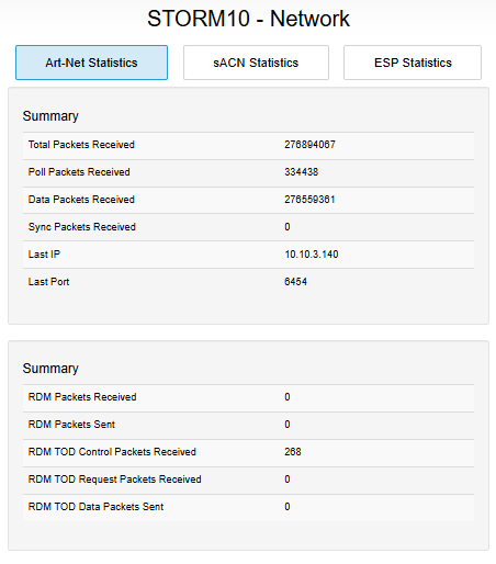 STORM10 Network Stats — Art-Net statistics summary with Total / Poll / Data / Sync packet counters and Art-Net RDM packet summary