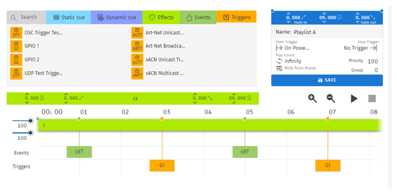 S-PLAY MINI example playlist 'Playlist A' on the timeline — an Effect Cue 'c' with UDP Event (UET) markers on the Events track and Digital Input (G1) markers on the Triggers track, set to start On Power Up and loop with Play Count Infinity