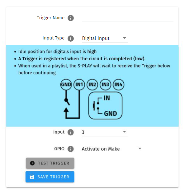 S-PLAY MINI Digital Input Trigger configuration — Trigger Name, Input Type Digital Input, the activation rules, a GND/IN1-IN4 circuit diagram, Input port and GPIO Activate on Make/Break with Test Trigger and Save Trigger buttons