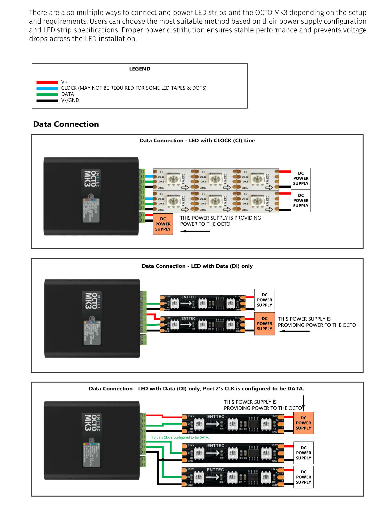 OCTO MK3 data connection — LED with Clock line, LED with Data only, and LED with Data + Port 2 CLK configured as DATA