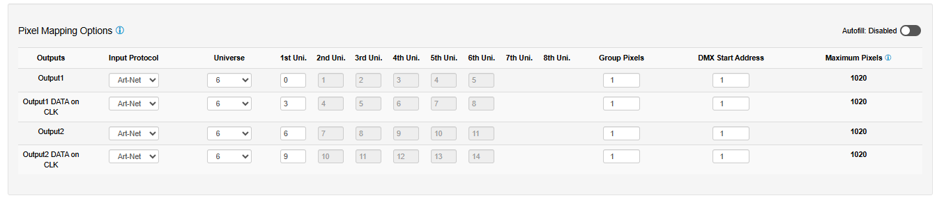 OCTO MK3 Settings — Pixel Mapping Options table (Input Protocol, Universe, 1st–8th Uni, Group Pixels, DMX Start Address, Maximum Pixels)