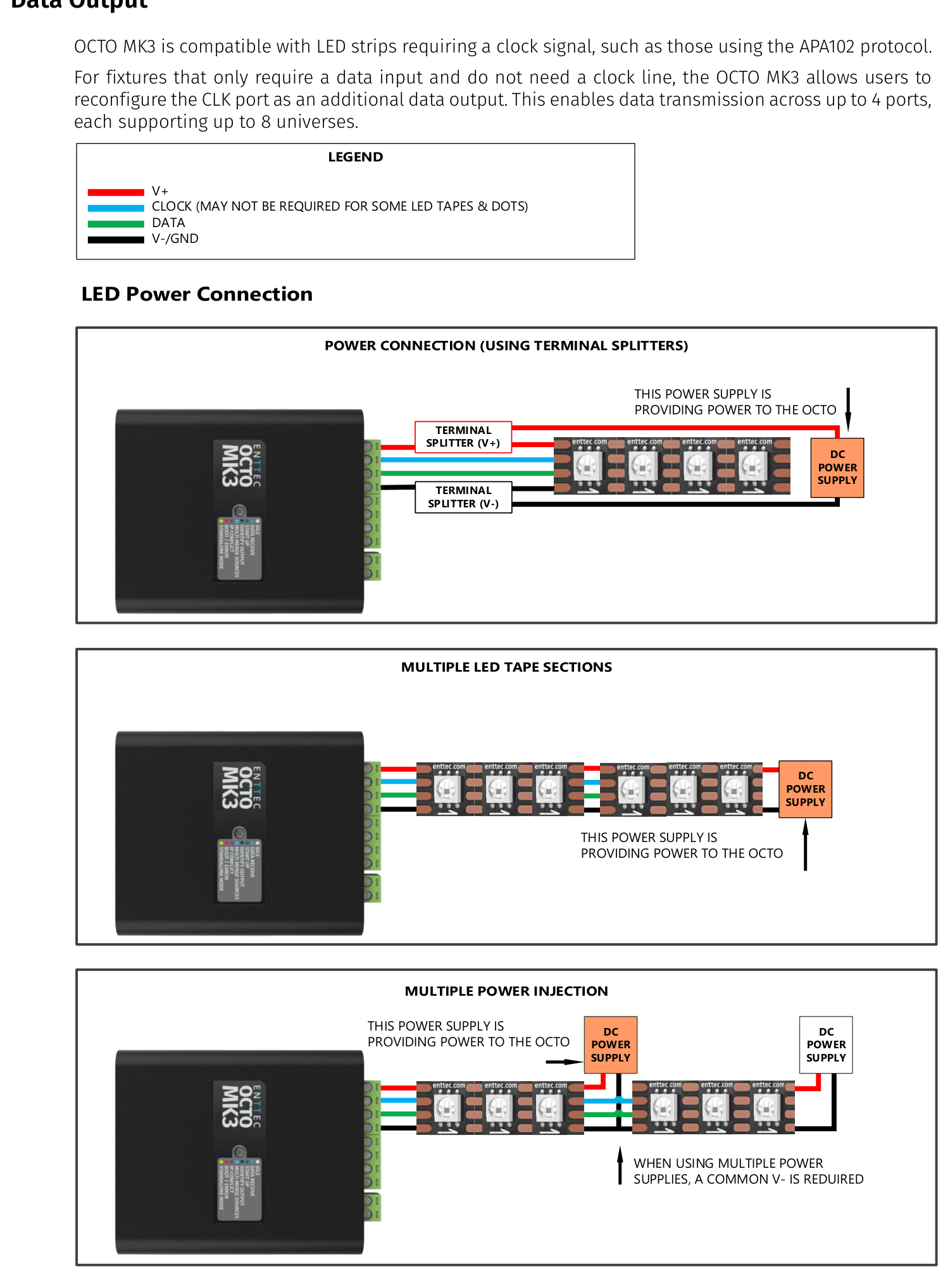 OCTO MK3 LED power connection — terminal splitters, multiple LED tape sections, and multiple power injection scenarios