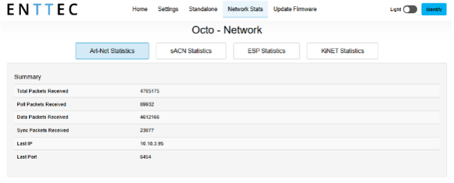 OCTO MK3 Network Stats — Art-Net Statistics tab
