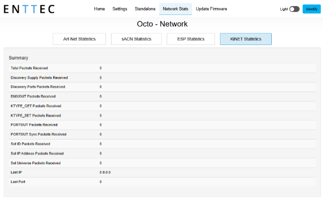 OCTO MK3 Network Stats — KiNet Statistics tab