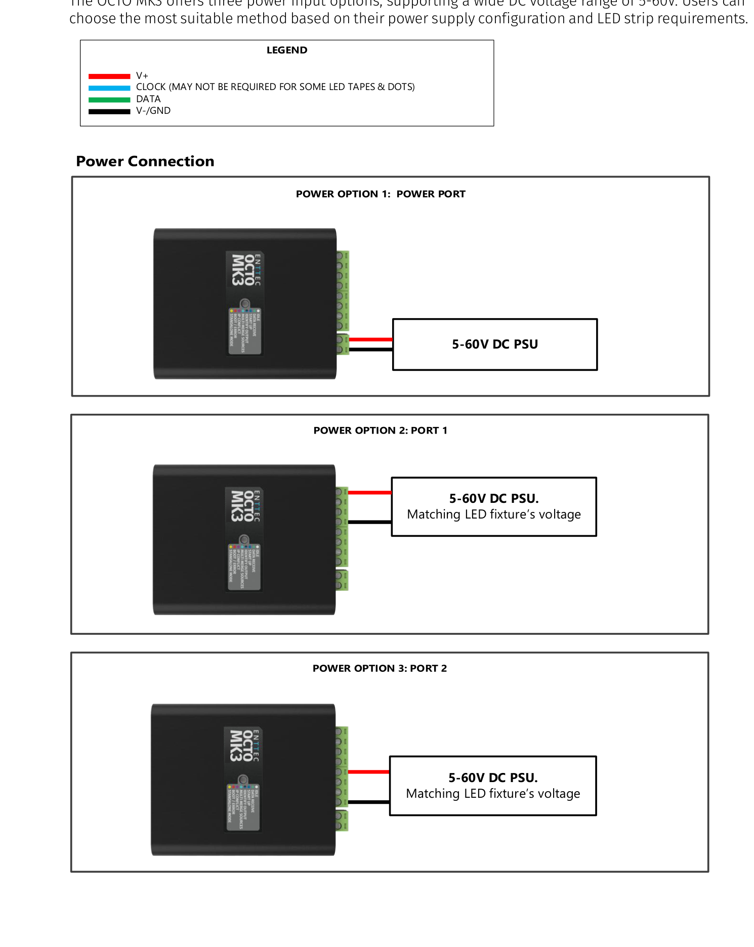 OCTO MK3 power connection — three options powering via Power port, Port 1 or Port 2 with a 5-60V DC PSU