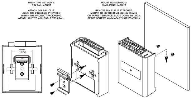 DIN ETHERGATE MK2 mounting options