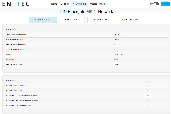 DIN ETHERGATE MK2 web interface — Network Stats tab