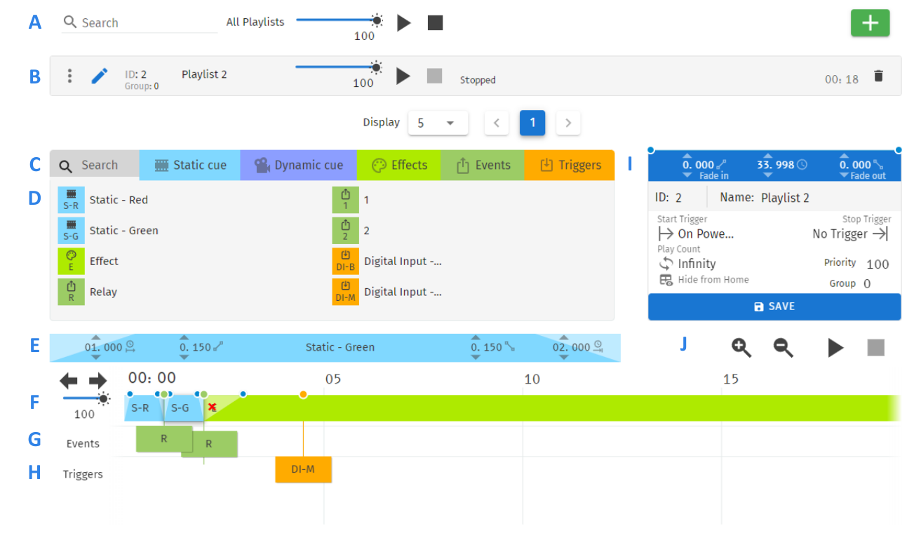 S-PLAY LITE Playlists page layout with its A–J callouts — A master playlist control, B global playlist control, C search and filter bar, D cues/triggers/events library, E cue configuration, F cues tracks, G event track, H trigger track, I playlist configuration, J timeline navigation