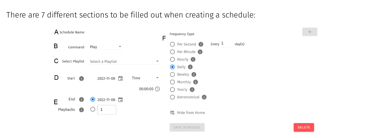 S-PLAY LITE schedule editor with its A–F callouts — A Schedule Name, B Command, C Select Playlist, D Start condition, E End condition, F Frequency type