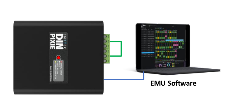 DIN PIXIE boot mode connection diagram — device with output ports wired together, connected to laptop running EMU software