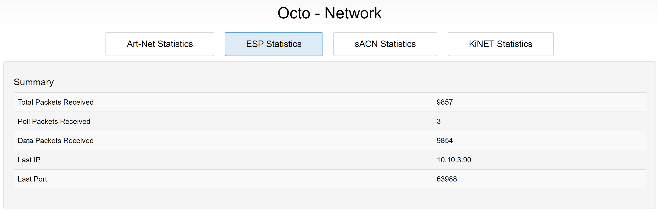 OCTO MK2 Network Stats — ESP Statistics