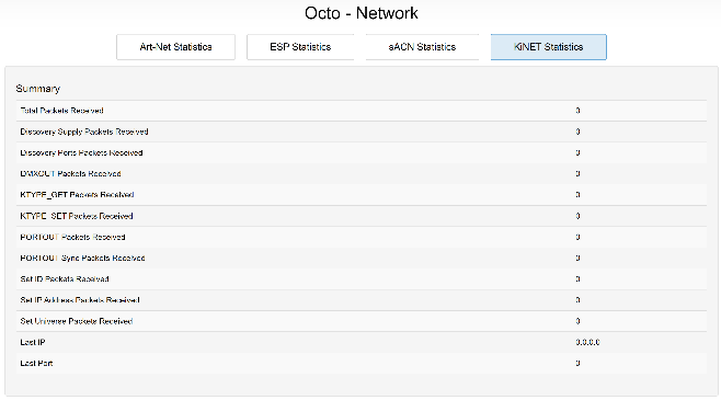 OCTO MK2 Network Stats — KiNet Statistics