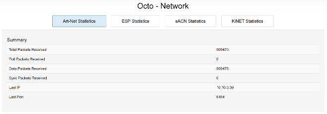 OCTO MK2 Network Stats — Art-Net Statistics