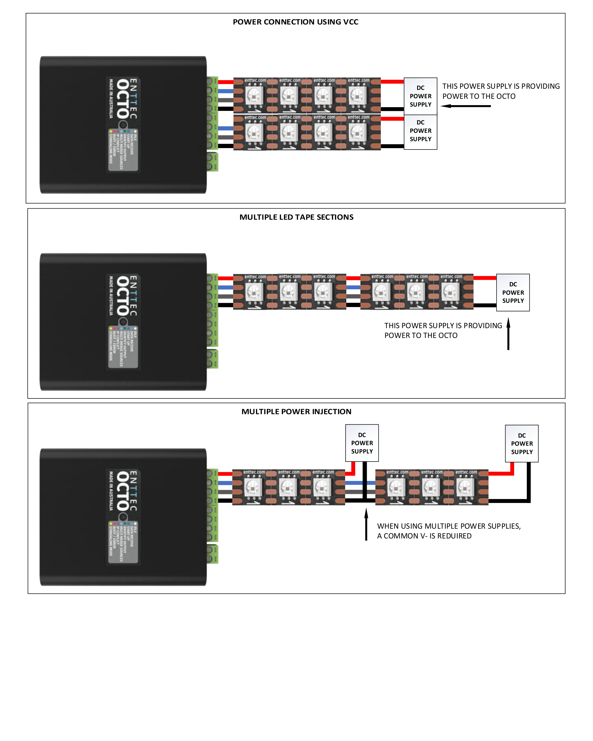 OCTO MK2 wiring — power connection using VCC, multiple LED tape sections, and multiple power injection (common V− required)