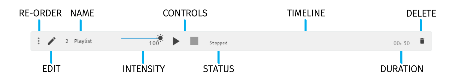Created playlist control row with labelled elements