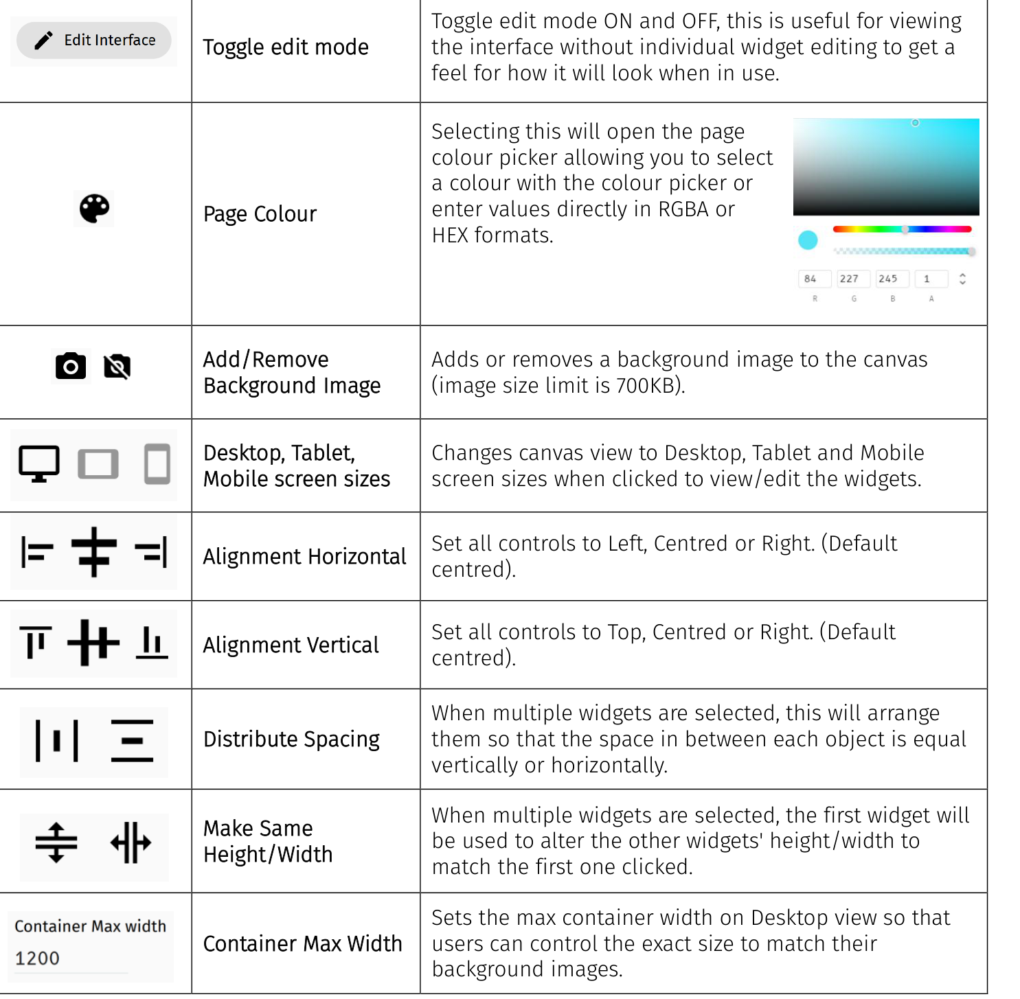 Interface editor function icons