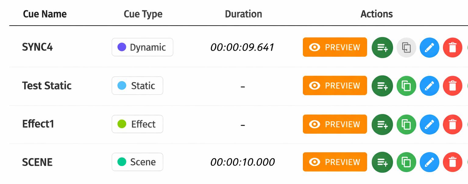 S-PLAY Programmer Home page showing playlist activity and controls