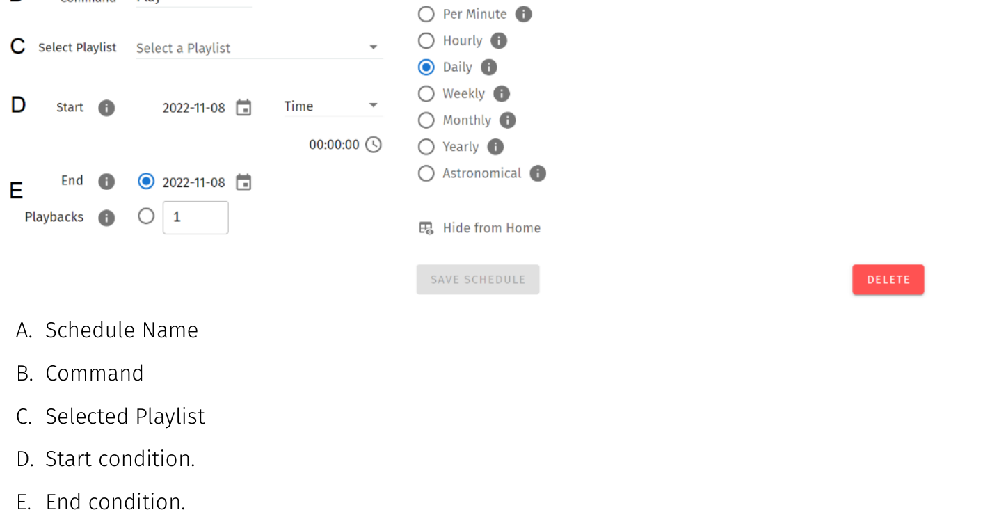 Schedule editor sections A to F