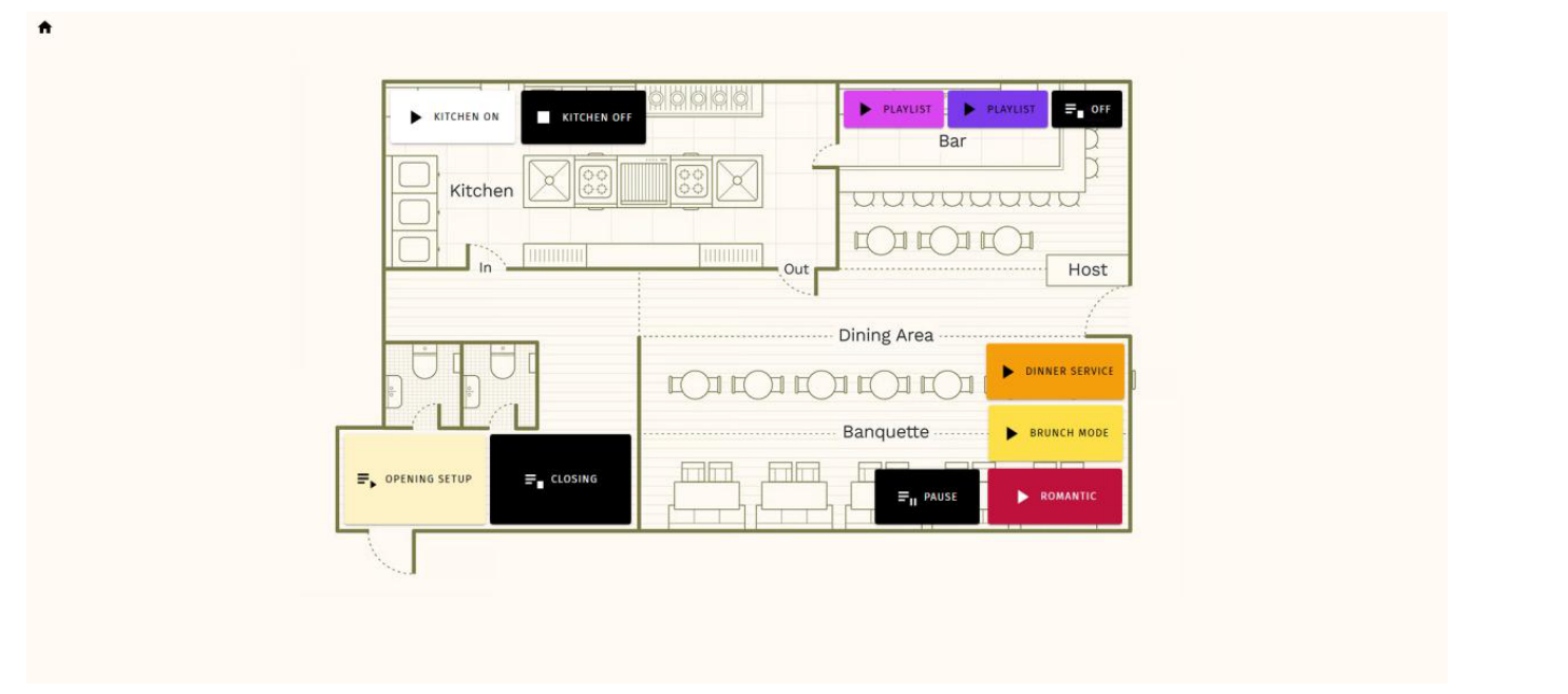 S-PLAY example custom interface — widgets arranged over a venue floor plan with buttons for kitchen, bar, dining, banquette and host zones (Kitchen On/Off, Playlist, Dinner Service, Brunch Mode, Romantic, Opening Setup, Closing, Pause)