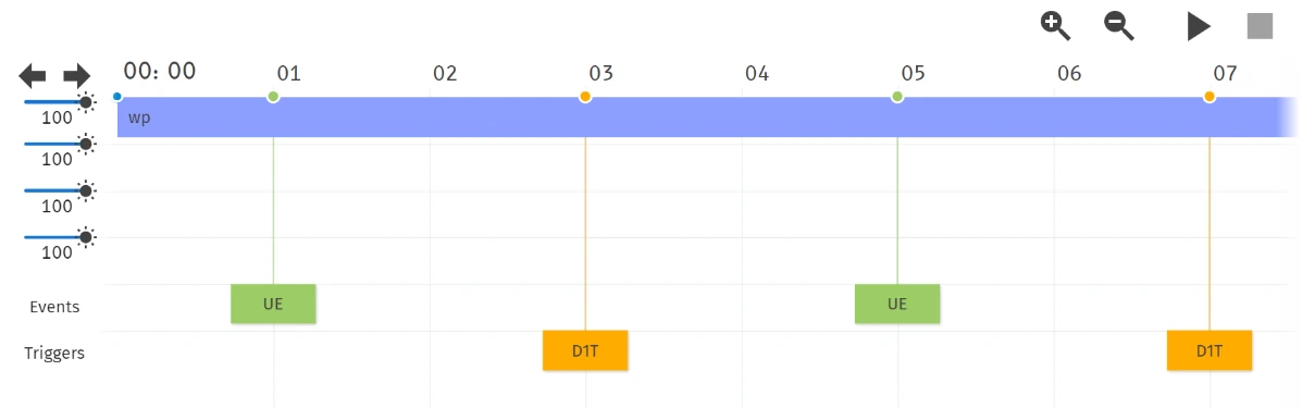 S-PLAY playlist timeline editor