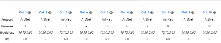 S-PLAY Monitor DMX — Output info overview (Out. 1 onward) listing Protocol, Universe, IP Address and FPS per output