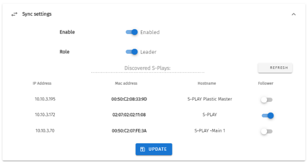 S-PLAY Settings — Sync settings panel with Enable, Role set to Leader, the Discovered S-Plays list (IP Address, Mac address, Hostname, Follower) and Refresh/Update