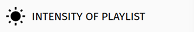 Intensity of Playlist widget