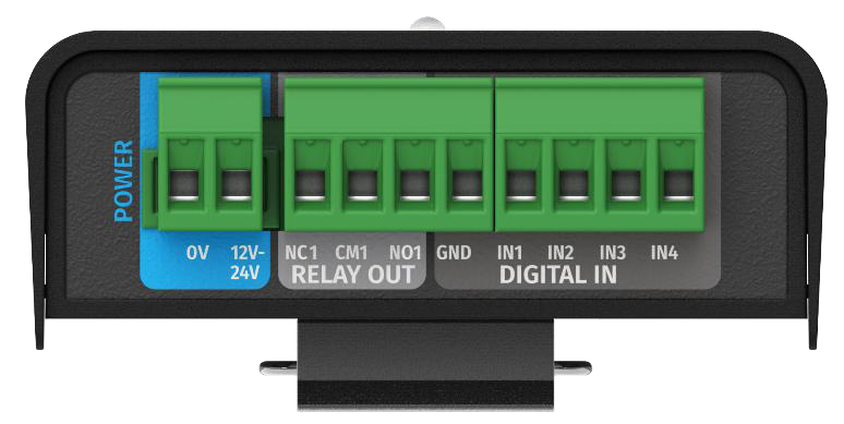 S-PLAY NANO hardware connectivity overview