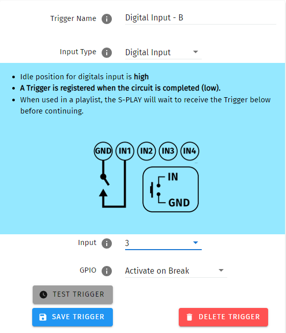S-PLAY NANO Digital Input trigger configuration — Trigger Name, Input Type set to Digital Input, the IN1–IN4 to GND wiring guide, Input port 3, GPIO Activate on Break and Test/Save/Delete Trigger buttons