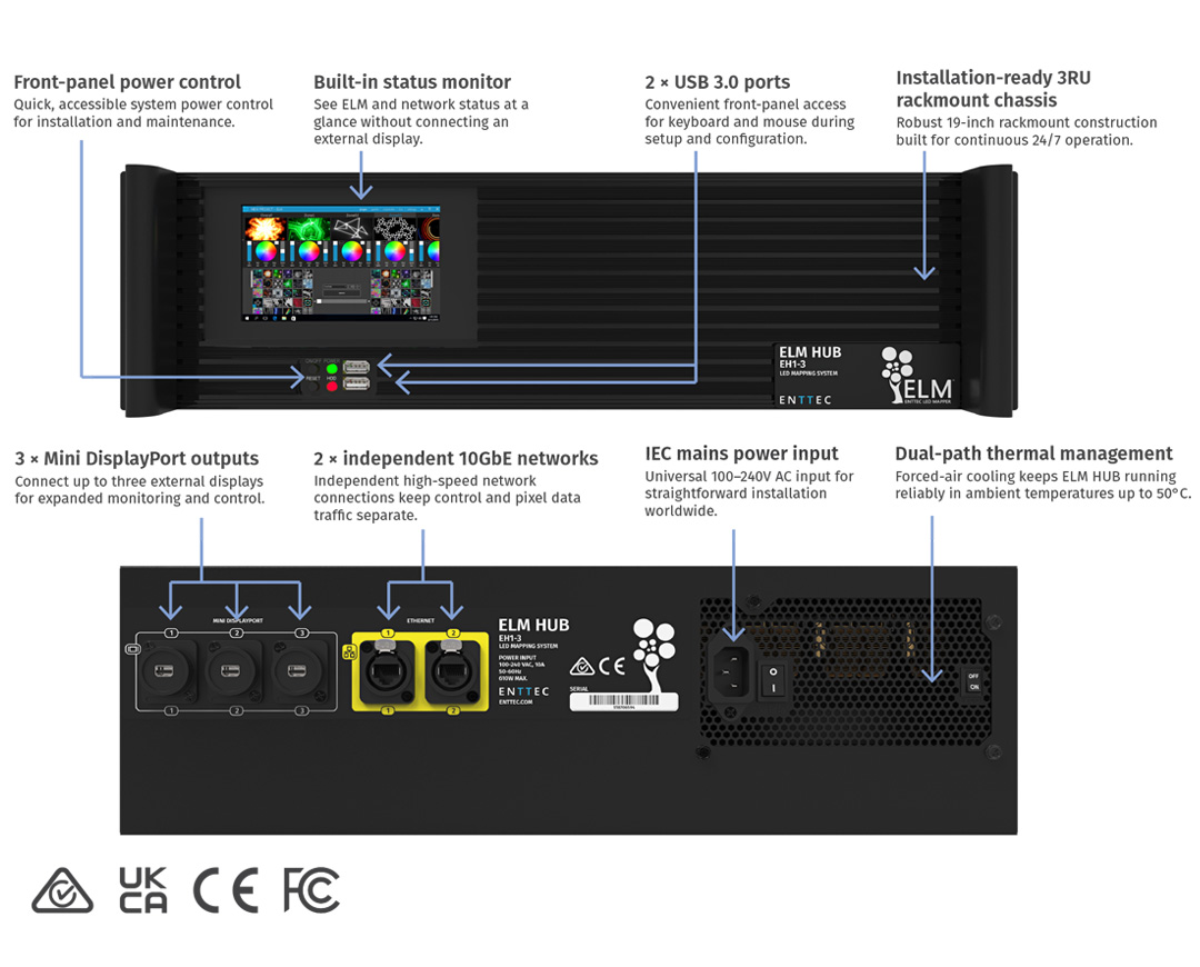 Labelled connectivity diagram of ELM HUB. The front panel shows the power control, the built-in status monitor and two USB 3.0 ports in a 3RU 19-inch rackmount chassis. The rear panel shows three Mini DisplayPort outputs, two independent 10 Gigabit Ethercon network ports, the IEC mains power input and the forced-air cooling vents. RCM, UKCA, CE and FCC compliance marks appear below.