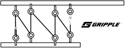 Diagram of the Gripple hanging method, looped cables between the ceiling track and the pod frame