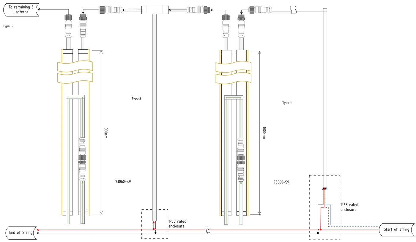 Two lanterns in detail: two one-metre Neon Flex strips inside each tube, the cable running from start to end of the string, with IP68 boxes where power is wired in