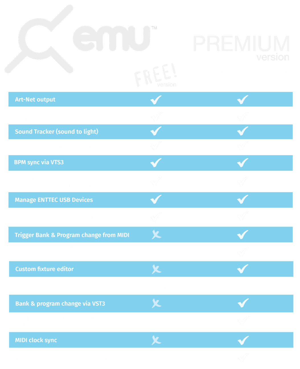 Sound to Light controller for Musicians + DJs | ENTTEC : ENTTEC